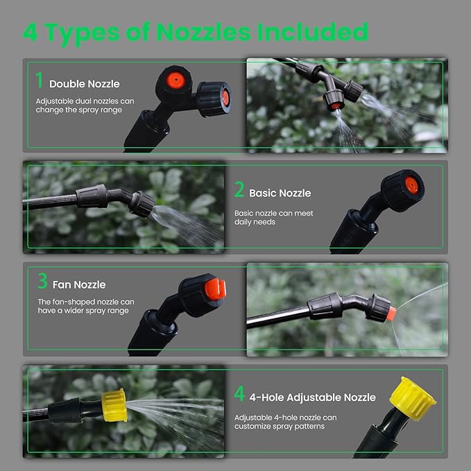 REALWORK 4-Gallon Backpack Sprayer with Padded Shoulder Strap for Pests & Weeds, Watering Garden, and Spraying Plants, in Translucent White