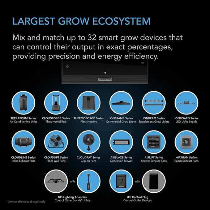 AC Infinity Air Filtration PRO Kit 6”, AI Controller with WiFi App Control & Auto Level Adjusting, Inline Fan, Carbon Filter, Ducting, Ventilation System for Grow Tents, Hydroponics, Indoor Gardening