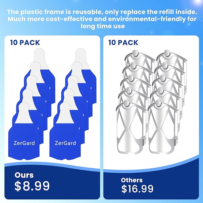 ZerGard Flying Insect Trap Refills Compatible with ZM001 and ZM002, Indoor Fruit Fly Trap Super Sticky and Odor-Free, Effective Insect Control Attracts and Traps Flying Insects Bugs Flies, 10 Refills