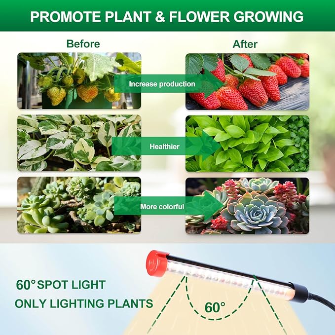 2Pack Clip Grow Lights for Seed Starting with Timer, Full Spectrum Brightest Plant Growing Lamps for Indoor Plants, Bonsai, Seedlings, 27 Watt Home Plug But Not 10W Adapter