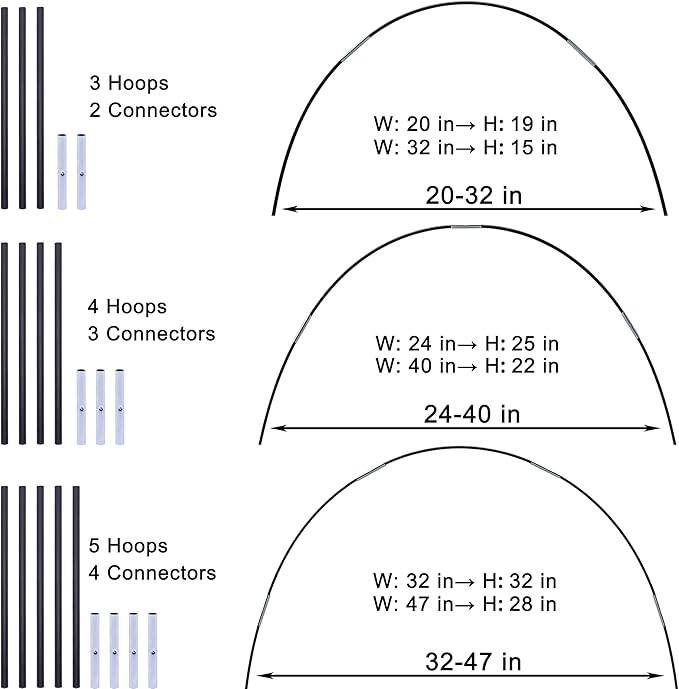 Greenhouse Hoops，30PCS Greenhouse Hoops Grow Tunnel，6mm Plastic Wrapped Greenhouse Arches，DIY Greenhouse Hoops for Raised Beds.