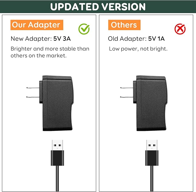Tri-Bars Grow Light Strips for Indoor Plants with Auto ON/Off Timer 6/12/18H, 5 Dimmable Levels for Shelves Plant Growing(Pack 2)