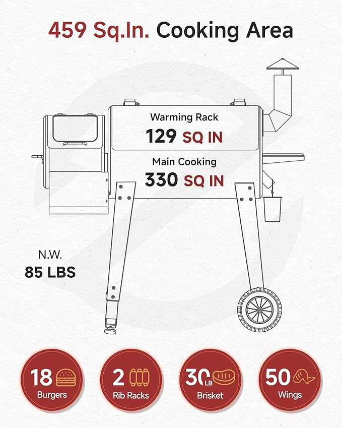 Z GRILLS ZPG-450A2 Wood Pellet Grill & Smoker, PID V2.1 Controller, 459 Sq in Cook Area, Foldbale Shelf, Meat Probe, Rain Cover, 8 in 1 BBQ Grill Outdoor Auto Temperature Control, Bronze