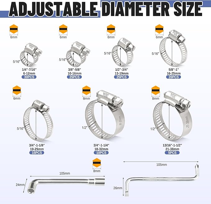 130 PCS Hose Clamp Assortment Kit 304 Stainless Steel Hose Clamps Adjustable 1/4"-1-1/2"(6-38mm) Worm Gear Clamps for Fuel Line, Plumbing, Automotive, Pipe, Tube, Radiator, Garden