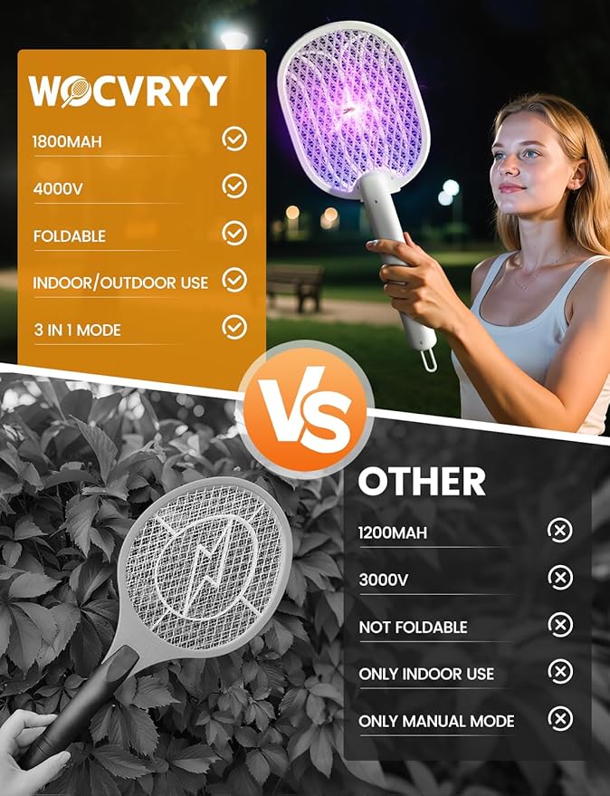 Electric Fly Swatter Foldable Bug Zapper Racket with 4000V 1800mAh Rechargeable Battery 5-Layer Safety Mesh Dual Modes with Mosquito Light Suitable for Indoor or Outdoor Use (White)
