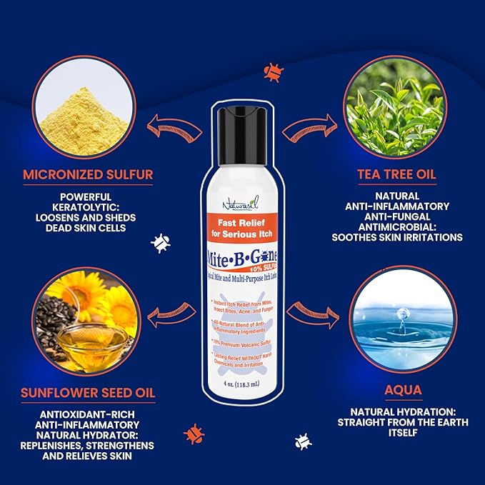 Mite Treatment Lotion & Soap by Mite-B-Gone |Natural Relief for Acne, Bug Bites, Skin Redness & Itching, Discomfort & Rosacea | Safe for Kids and Adults| Treatment Kit