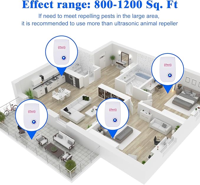 8 Pack Ultrasonic Rat Repellent, Electronic Mosquito Spider Repellent, Cockroach Killer Indoor Home, Pest Ultrasonic Plug in for Insect, Mice, Spiders, Ants, Bugs, Rodent