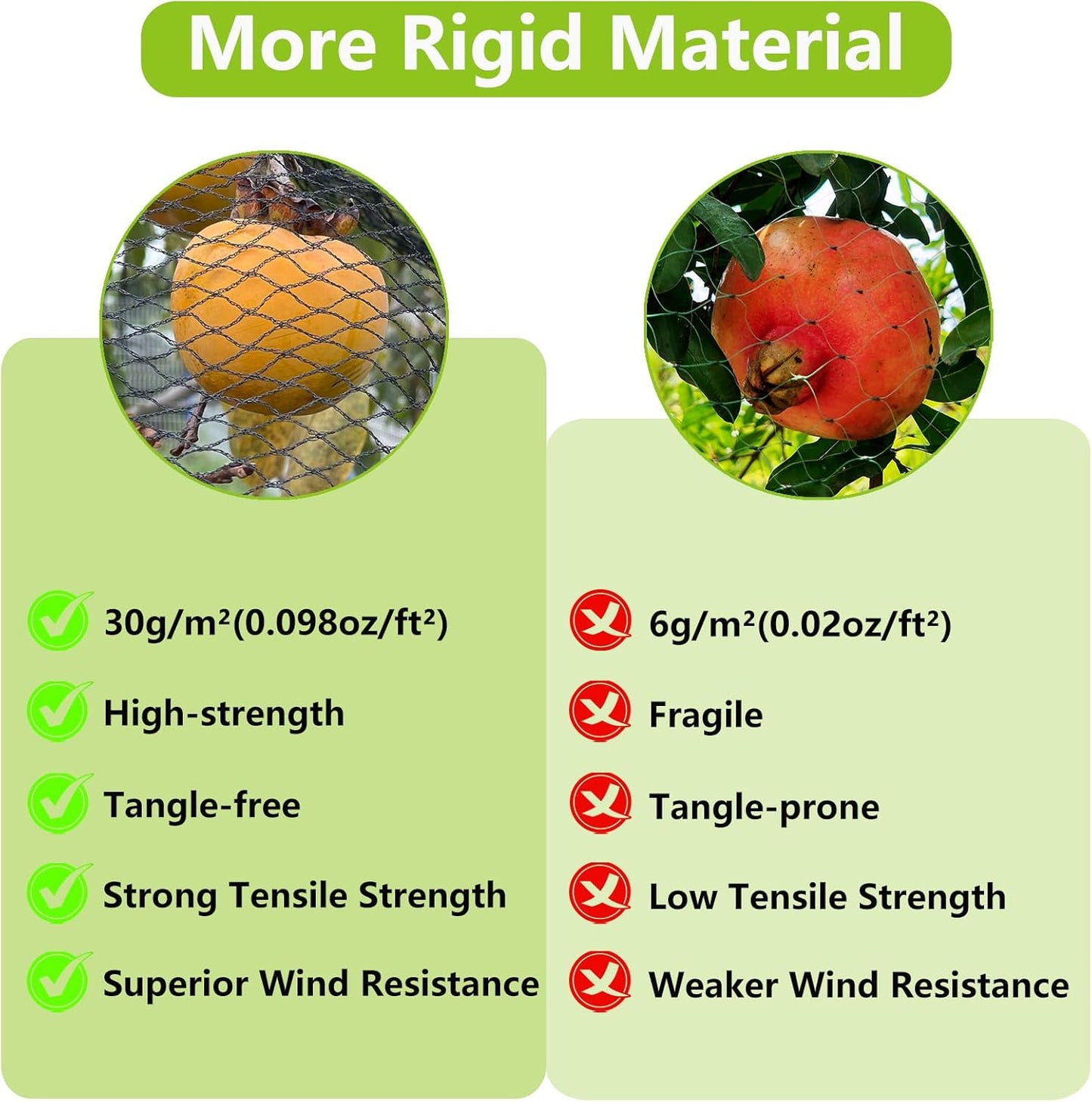 10 x 30 FT Bird Netting for Garden Woven Mesh Garden Netting for Plants, Vegetable, Fruit Trees, Blueberry Bushes, Strawberries Against Birds, Deer, Squirrels and Other Animals