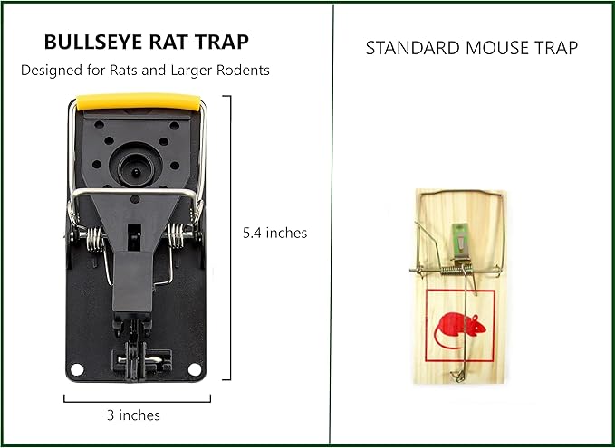 Bullseye - 6 Pack - Rat Traps - Indoor/Outdoor, Reusable, Easy Setup, Powerful Stainless Steel Spring, Tough ABS Body. Set Safely Without Getting Snapped. Great for Rats, Chipmunks & Other Rodents