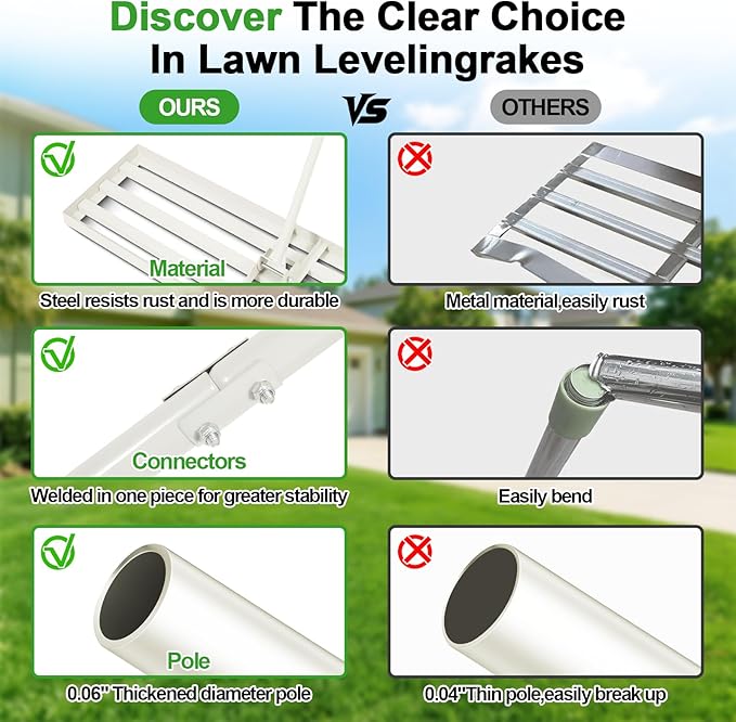 36"x12" Lawn Leveling Rake Heavy-Duty Galvanized Steel Lawn Leveler with an Adjustable 78'' Extra Long Handle Lawn Leveling Tool for Yard,Backyard,Garden,Golf,Farm,Pasture (36"x12")