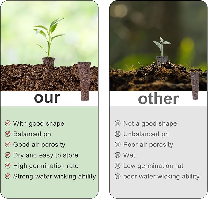 102 PCS Hydroponic Seeds Pods Kit for Indoor Hydroponic Systems,Seed Starter Pods Kit with 80 Pack Grow Sponge,20 Plant Labels and 2 Tweezers