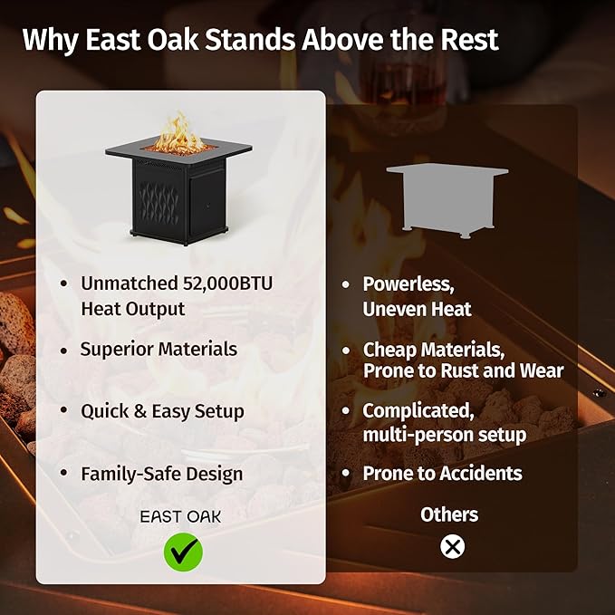 EAST OAK 32'' Propane Fire Pit Table, 50,000 BTU Steel Gas FirePit for Outdoor, Outside Patio Deck and Garden, CSA Certified Fire Table with Magnetic Lid, Cover-Storage Basket and Lava Rock, Black