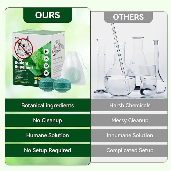 24 Pack Peppermint Mouse Repellent, Effective Against Mice, Rats and Pests, Safe for Pets and Families, Indoor and Outdoor Use