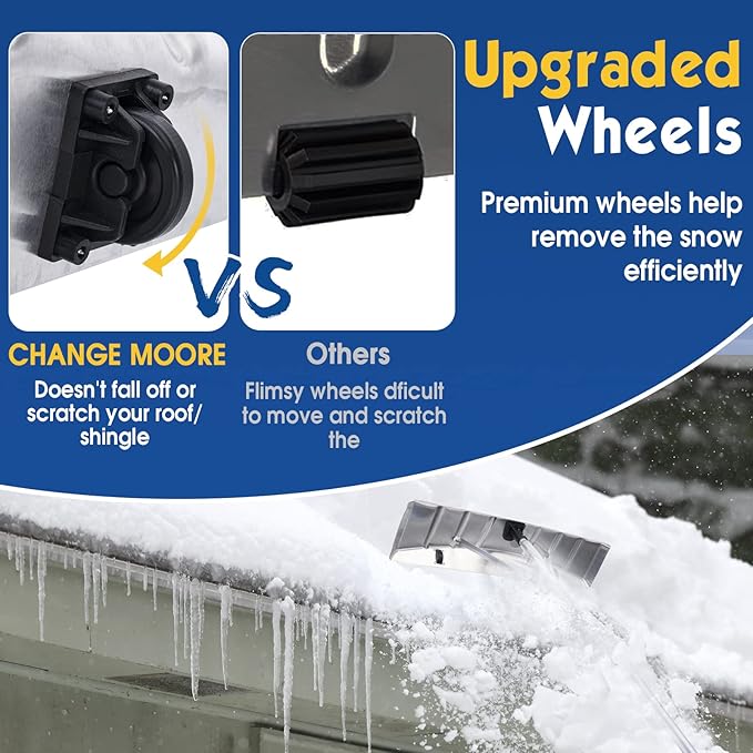 CHANGE MOORE Scratch Free Snow Roof Rake with Wheels for Snow Removal, 4.78’-19.88’ Extendable Aluminum Snow Rake for House Roof, Time-Saving Lightweight Roof Snow Removal Tool with 25" Blade