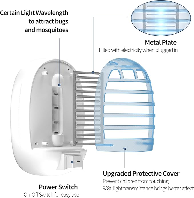 Indoor Bug Zappers, Fly Traps for Indoors, Insect Traps for Home Mosquito Killer for Kids & Pets, Home, Kitchen, Bedroom, Baby Room, Office (2 Packs)