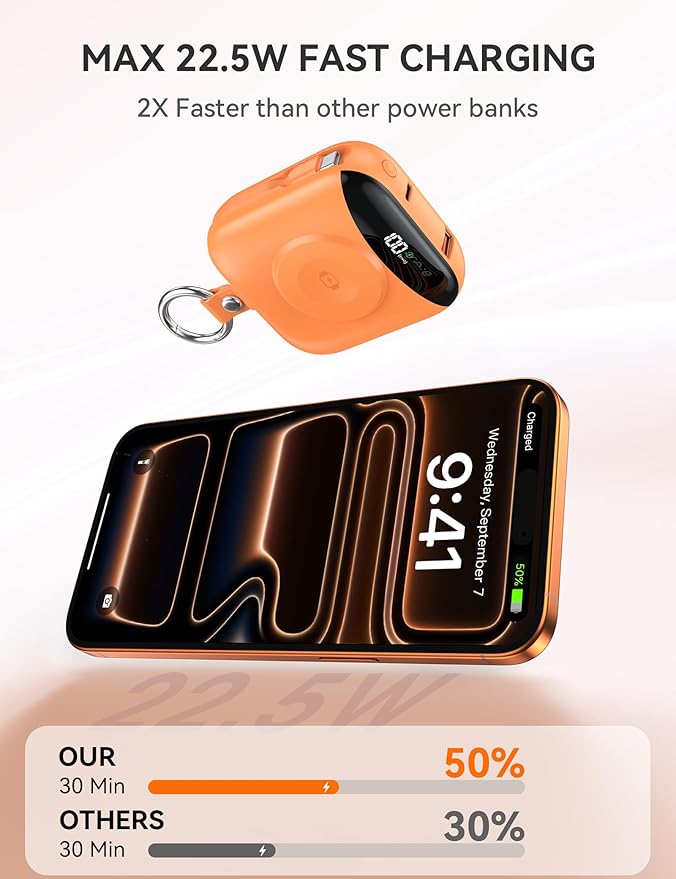 Portable Power Bank, 10000mAh 22.5W Fast Charging Phone Charger with Built-in Cables, Travel Essential Battery Pack with LED Display, Keychain Battery Bank for iPhone, iWatch 10/9/8/7/6/SE/5/4 Orange