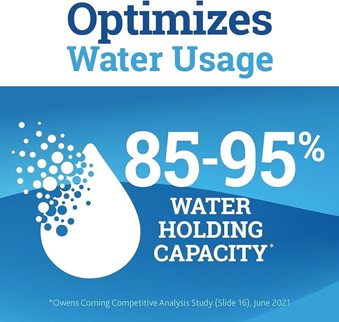 VidaWool® Grow Sheet™, Rock Wool Plant Propagation, Hydroponics Seed Starter, Hydroponics Supplies, 2 Sheets, 98-Count