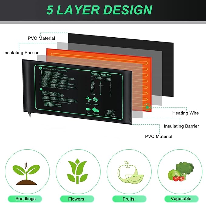 ROCEEI 12 Pack Seedling Heat Mat Bulk, 10" x 20.75" Heat Mats for Seed Starting Plant Heating Mat Grow Mats Waterproof Hydroponic Heating Pad Warm Seed for Greenhouse Plants Germination Grow