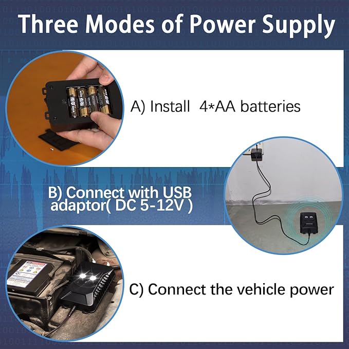 Tirgo Rodent Repeller Car Under Hood, Ultrasonic Mouse Repellent with Strobe Light, Plug-in Battery Powered Keep Mice Away from Cars Engines, Outdoors, Room, Indoors (Large)