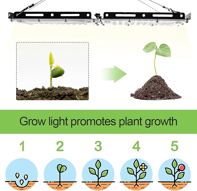 2pcs Hanging Grow Lights for Indoor Plants (20w X2) with Height Adjustable, 4000 Lumen LED Bonsai Houseplant Growing Lamp with On/Off Switch, Grow Light UV-IR Full Spectrum