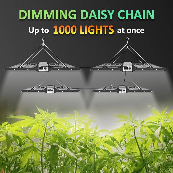 BLOOMINGREEN LED Grow Lights for Indoor Plants 200W Full-Spectrum Daisy Chain Grow Lamp with Samsung LM301B Diodes&672pcs LEDs,Dimmable Growing Light Fixtures in Greenhouse Vegetable Flower 2x2/3x3ft
