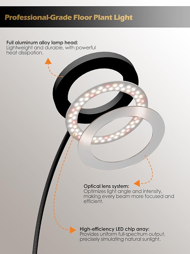 GLOWRIUM Smart Grow Lights for Indoor Plants with Auto Timer, Full Spectrum LED Floor Plant Light for 3 Spectrum Modes,6 Dimmable Levels,63inch Adjustable Height for Large Plants (Black, 20W)