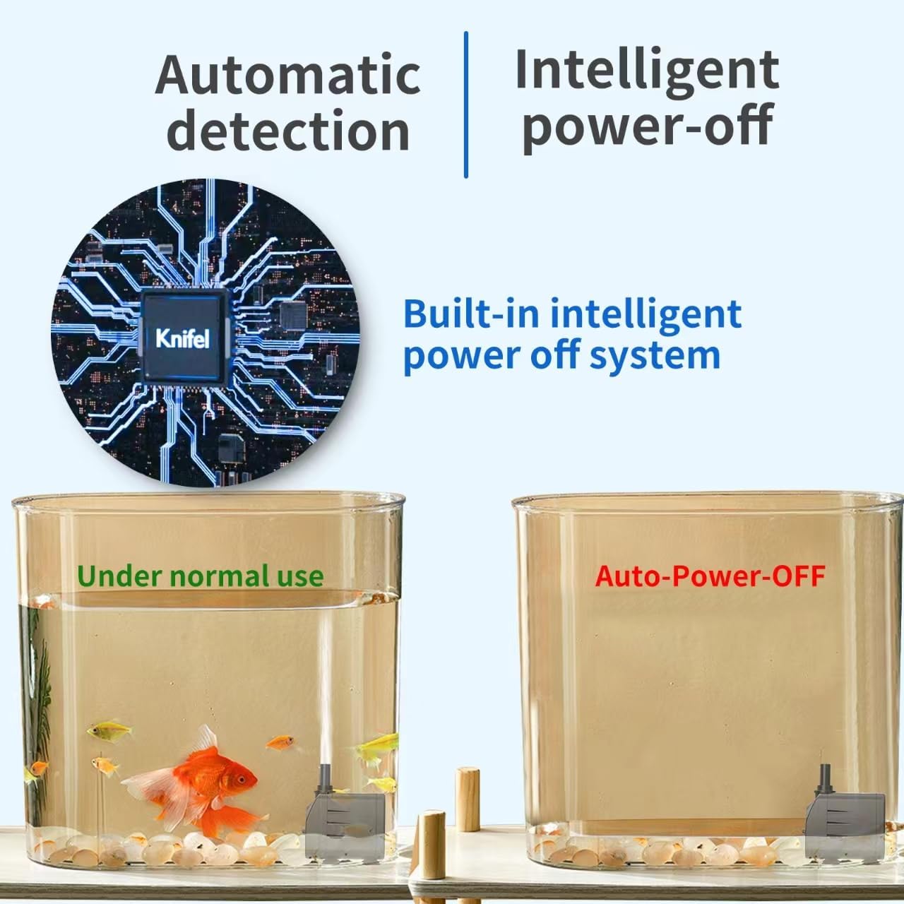 Submersible Pump 880GPH with AUTO-Shut-Off 10ft High Lift for Fountains, Hydroponics, Ponds, Aquariums & More