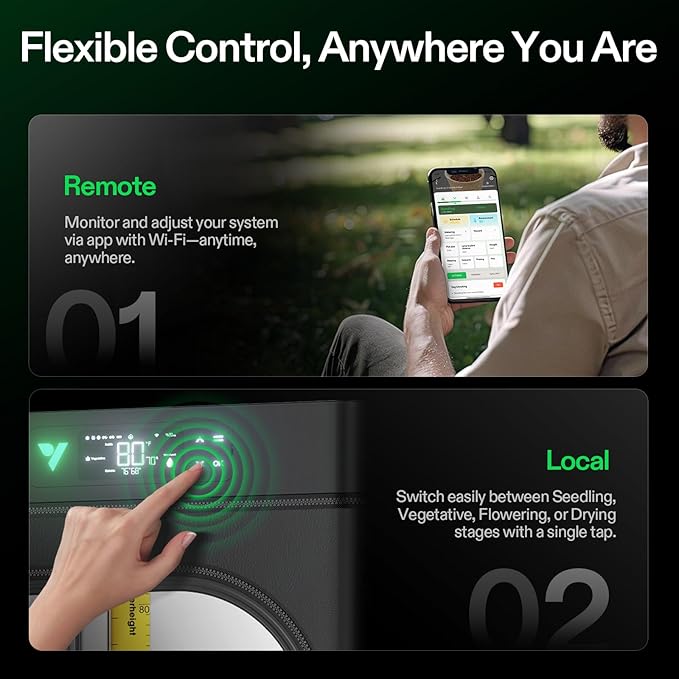 VGrow All-in-One Smart Grow Box, Professional System with Samsung LM301H EVO Grow Light, Advanced Circulation & Ventilation System, Irrigation, Nutrient, Magnetic Window for Indoor Hydroponics