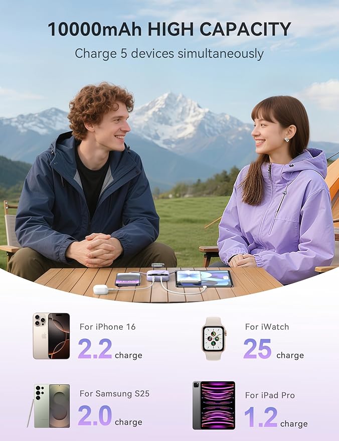 Portable Charger, 10000mAh 22.5W Fast Charging Power Bank with Built-in Cables, Travel Essential Battery Pack with LED Display, Keychain Battery Phone Charger for iPhone, iWatch 10/9/8/7/6/SE/5 Purple