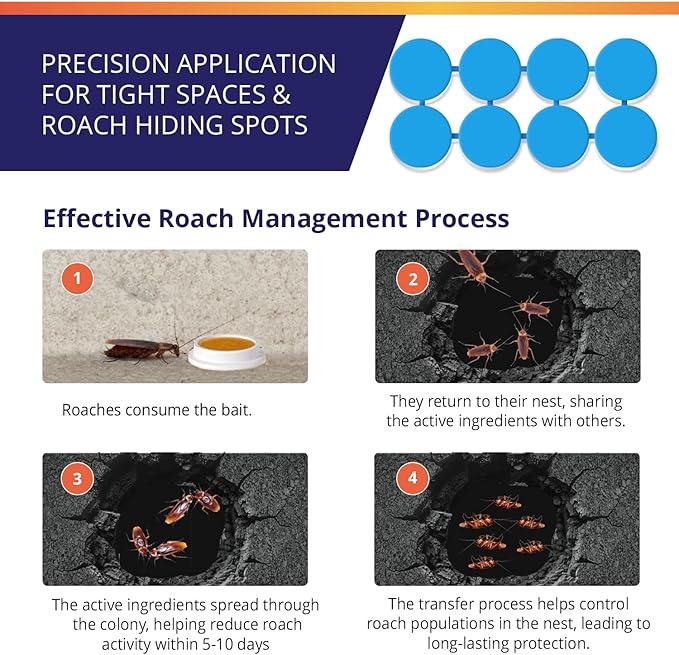 Roach Repellent Indoor and Outdoor: Cockroach Repellent Home for German Cockroaches, Small Roaches – Cockroach Deterrent for Homes and Kitchens – Pet Safe Roach Control 16 PC