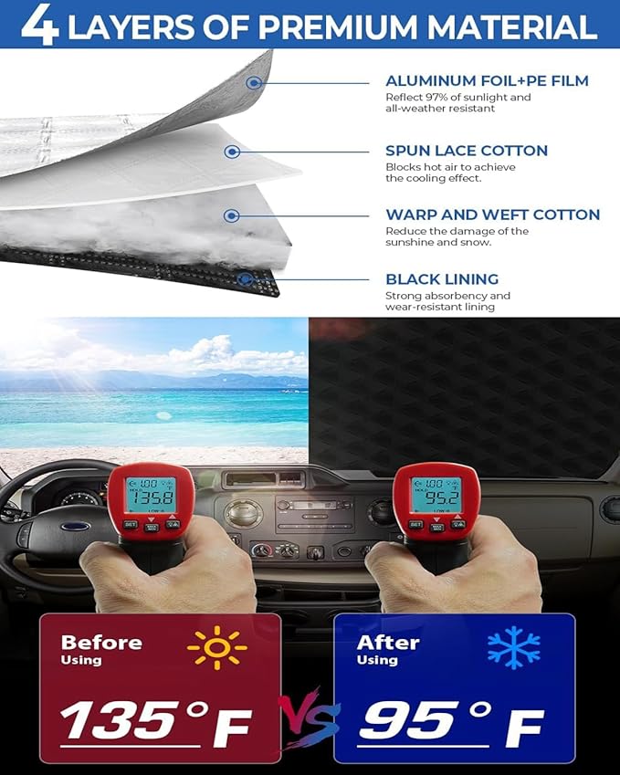 RV Windshield Cover For Class C Ford E450 1997-2025 Motorhome,Windshield Snow Cover For Ice And Snow, RV Front Window Sunshade Cover Block UV Ray Heat RV Accessories [With Snow brush Ice Scrapers]