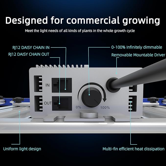 680W Led Grow Lights for Indoor Plants Full Spectrum Foldable and dimmable LED Grow Lights Daisy Chain 4x4/5x5ft Coverage Bar Style Growing Lamp for Indoor Plants