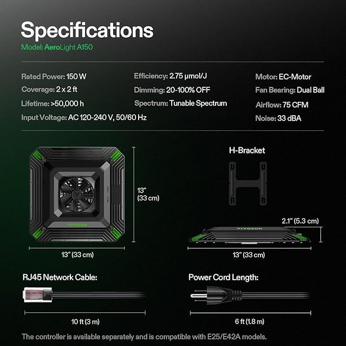 VIVOSUN AeroLight A150, Tunable Spectrum, LED Grow Light 150W w/Integrated Circulation Fan, Compatible with App, Used with Growhub Controller E42A/E25 to Achieve More Functions 2x4/3x3Ft Coverage