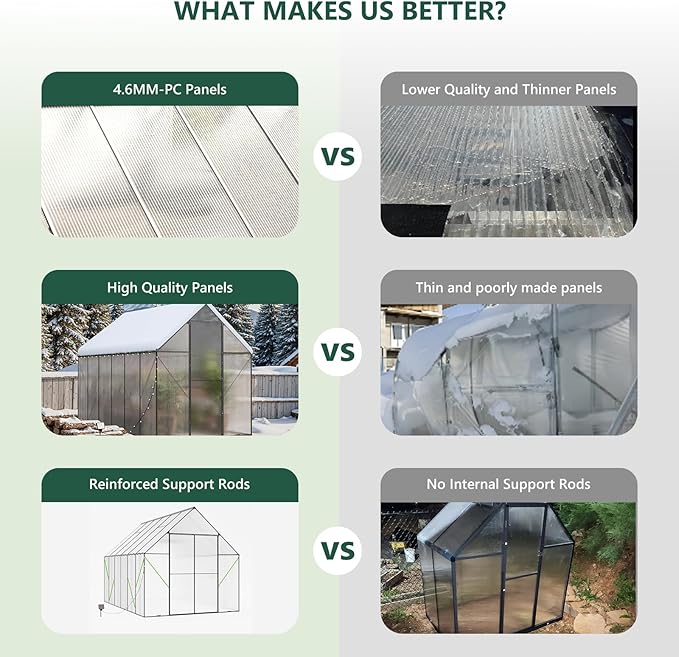 8x12 FT Green House for Outside, Greenhouse for Outdoor, Backyard Green House, Walk-in Garden Greenhouse, Heavy Duty Polycarbonate Greenhouses
