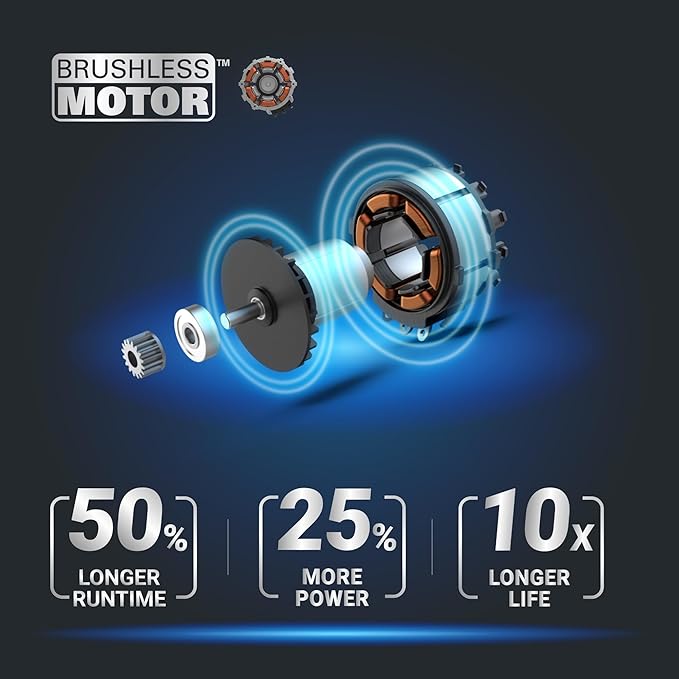 WORX Nitro 40V 16" Cordless Lawn Mower w/Brushless Motor 2.0 & Intellicut, 2-in-1 Electric Mower w/Mulch Blade, Lightweight Push Lawn Mower for 1/4 Acre WG737 – Batteries & Charger Included