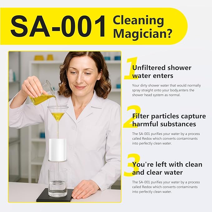 CHLORINE BUSTER ! 25+ Stage High Output Shower Filter for Shower Heads – Softens Water Filter Removes 99% of Impurities – Improves Skin, Hair, Nails – Reduces Dry Itchy Skin, Dandruff, Eczema