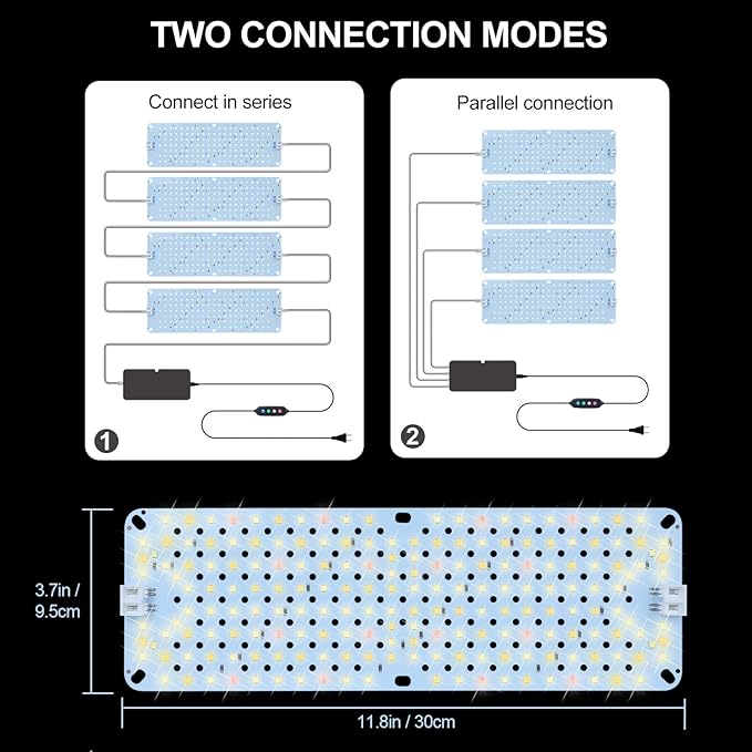 4Pack 2025 Ultra-Thin Panel Grow Lights for Seed Starting, Vegetables, Greenhouse & Under Cabinet & Shelf Plants with Timer 4/8/12H, Free Connect Full Spectrum Indoor LED Plant Growing Lamps