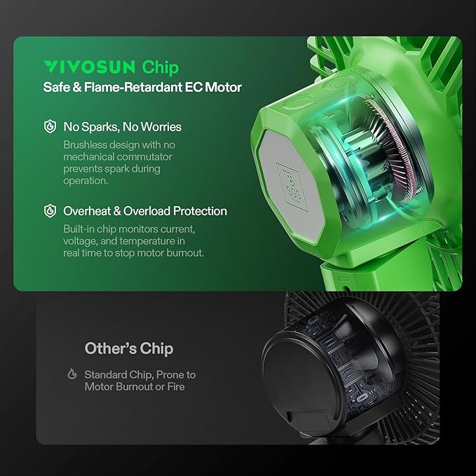 VIVOSUN AeroWave E6 Grow Tent Fan 6”, EC Motor, Smart Wifi Control, US Patented Auto Oscillating Clip fan, Weatherproof IP-54, Strong Airflow but Quiet for Hydroponic Ventilation Circulation, 1-Pack