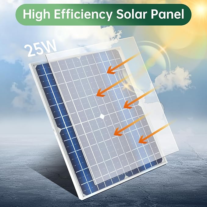 Solar Exhaust Fan, 25W Waterproof Solar Panel 8 Inch Ventilation Vent Fan for Greenhouse,Chicken Coop,Shed, Garage, Attic, Barn, Workshop Outside,14.8ft Cable