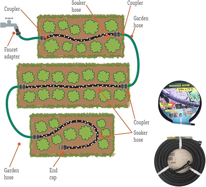 Taisia 3/8 inch Soaker Hose 75ft Water Drip Hose Round Garden Hoses Saves 70％ Water Perfect Delivery Great for Garden Flower Bed (3-8-75FT)