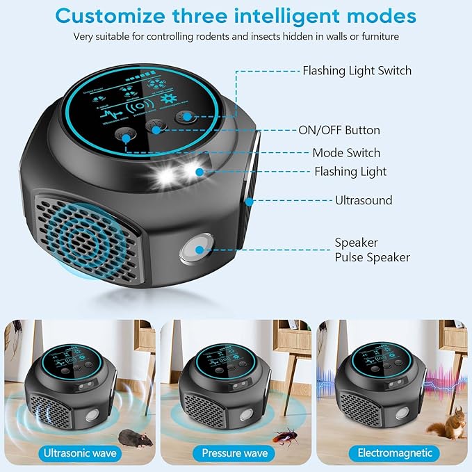 Ultrasonic Pest Repellent Plug in & Mouse Repeller Indoor, 360° Ultrasonic Repellent for Mouse, Rodent, Squirrel, Roach, Ant, Pest Control for Home, Kitchen, Office, Warehouse, Hotel