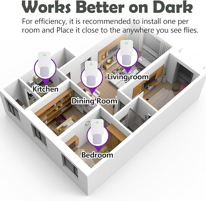 Fruit Fly Traps for Indoors, 2-in-1 Fly Traps Gnat Catcher Flying Insect Traps for Flies, Mosquitoes (2 Devices & 12 Glue Cards)