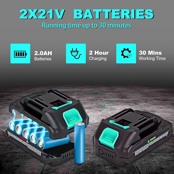 FTOP Leaf Blower Cordless with 2 Batteries and Fast Charger, 6 Speed Mode, 21V Electric Garden Blower for Lawns, Gardens, Yard, Deck, Snow, Leaves Cleaning -Variable Speed (Cyan)