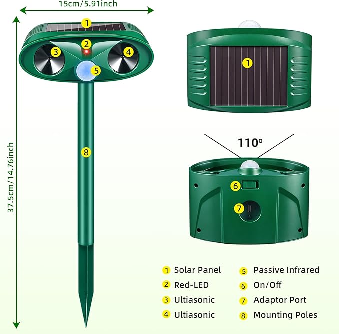 2025 Upgraded Solar Ultrasonic Animal Repeller Outdoor Cat Repellent Deer Repellent Devices with USB Charge, Animal Deterrent Device for Rabbit Raccoon Dog Squirrel Rodent Skunk for Yard Garden,2 Pcs