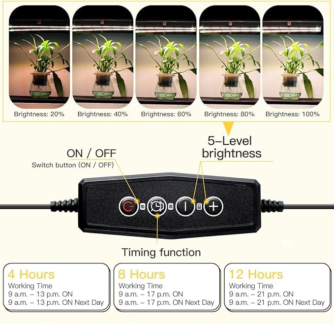 Grow Light Strips, LED 150-Bulb 3500K Dimmable Full Spectrum Plant Growing Lamp Bars for Indoor Plants Hydroponic Veg Succulent Seedling, Daisy-Chain Design