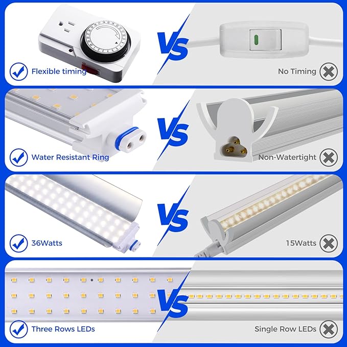 Barrina CX3 Plant Stand with Grow Light, 4-Tier, 3FT 5000K 36W(Per Light), Full Spectrum, Indoor DIY Plant Shelf with Light, Flower Pot Stand Display Rack, 35.4"x13.8"x70.9", Wheel, Mechanical Timer