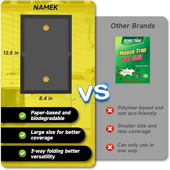 12-Pack Extra Wide Rat Traps, Heavy Duty Glue Traps for Mice & Rats - Eco-Friendly Indoor Pest Control, Tunnel Design Rat Trap with Super Sticky Adhesive (Mouse Killer, Safe for Kids & Pets)