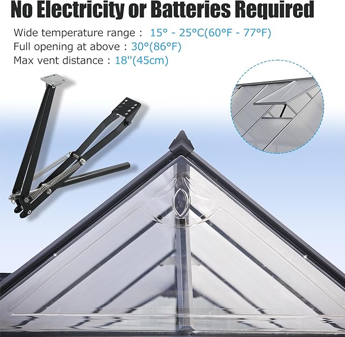 CHANGE MOORE Auto Vent Opener Automatic Greenhouse 1Pack Window Opener Roof Vent Opener Auto Vent Kit Sensitive Gardening Tools Automatic Greenhouses Supplies (Dual Spring Up to 33lbs)