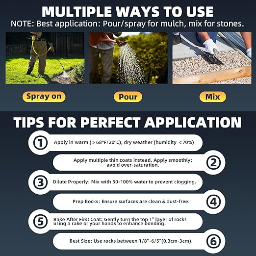 Rock Glue for Landscaping - 2 Gallon Mulch Glue with Grip Max for Strong Adhesion of Rocks, Gravel&Mulch, Long-Lasting Non-Toxic, Fast-Drying & Weather-Resistant Gravel Binder for Pebble, Pine Straw