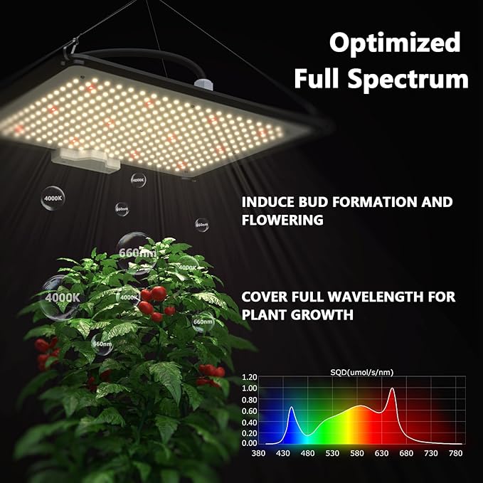 Upgrade Integrated Auto Grow Tent Kit Complete Kit, S1000 LED Grow Light, 32"x32"x64" Grow Tent, 4“ Ventilation with Inline Fan, Carbon Filter, Irrigation Kit, Humidifier and Clip Fan